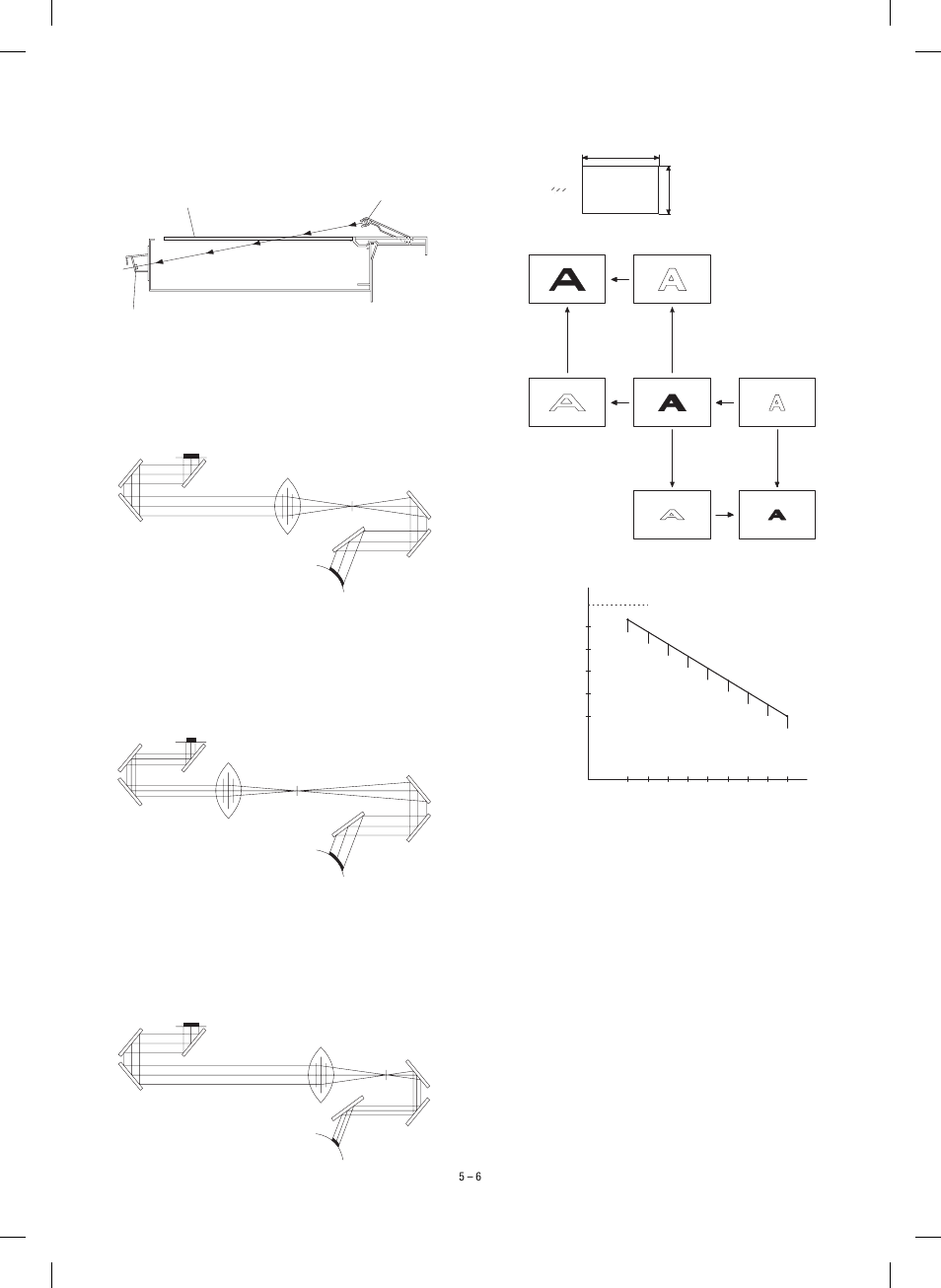 Sharp SF-1120 User Manual | Page 35 / 140