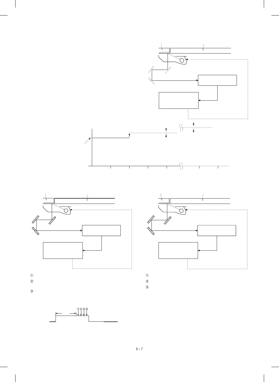 Sharp SF-1120 User Manual | Page 36 / 140