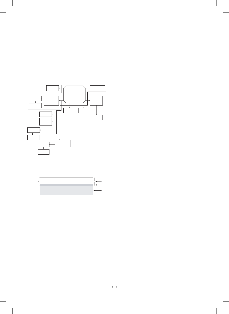 4) copy process, This model basic process and structure, 1) photoconductor | Sharp SF-1120 User Manual | Page 37 / 140