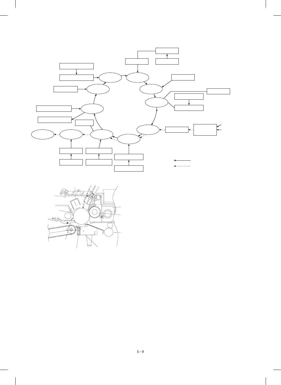 Sharp SF-1120 User Manual | Page 38 / 140