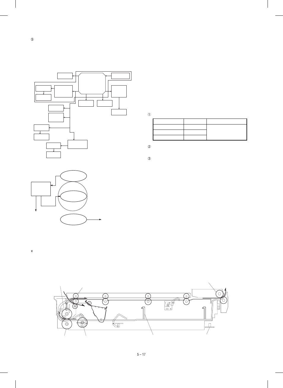 Sharp SF-1120 User Manual | Page 46 / 140