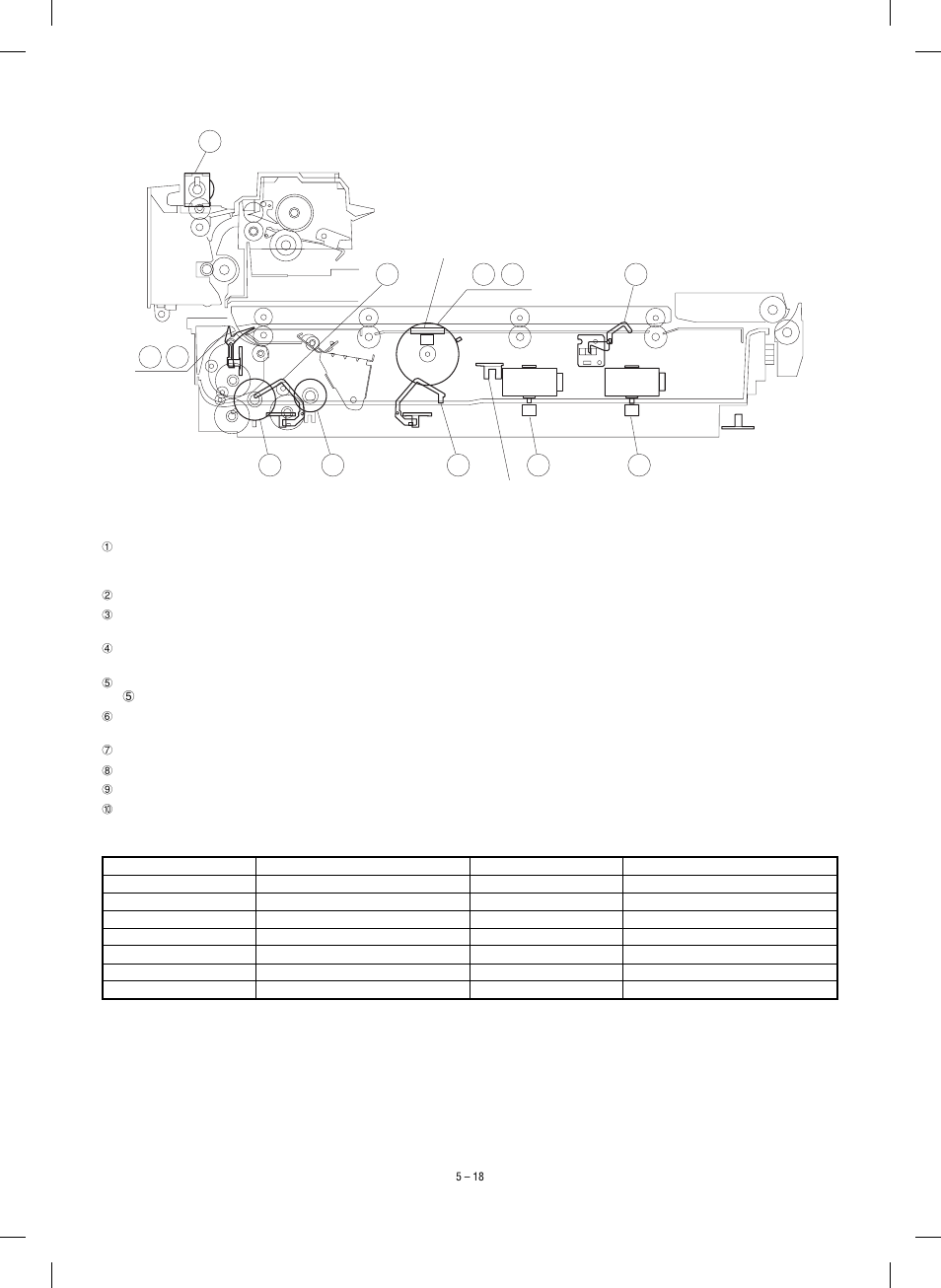 Sharp SF-1120 User Manual | Page 47 / 140