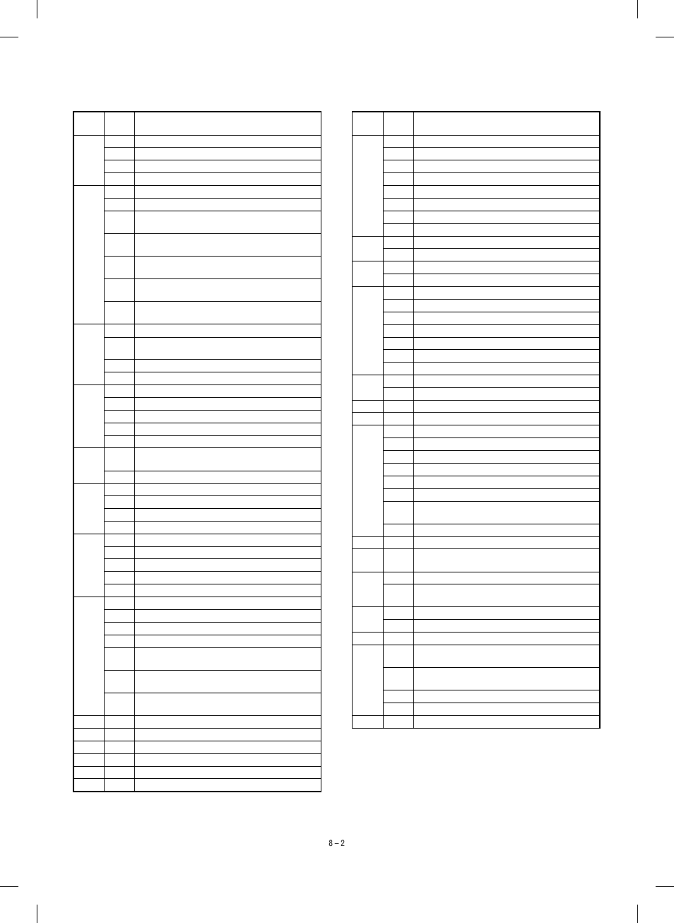 List of simulations | Sharp SF-1120 User Manual | Page 92 / 140