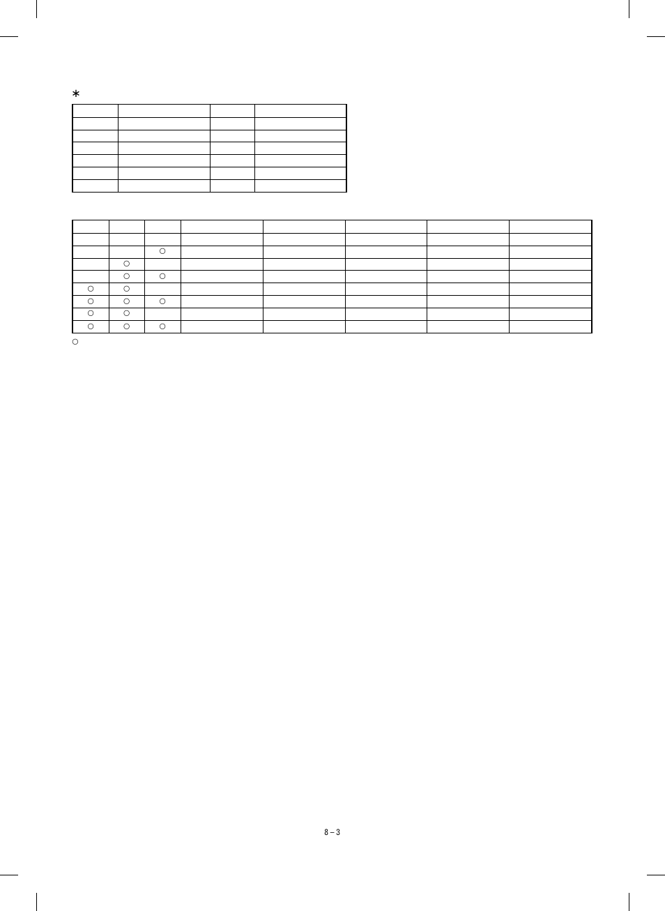 Sharp SF-1120 User Manual | Page 93 / 140