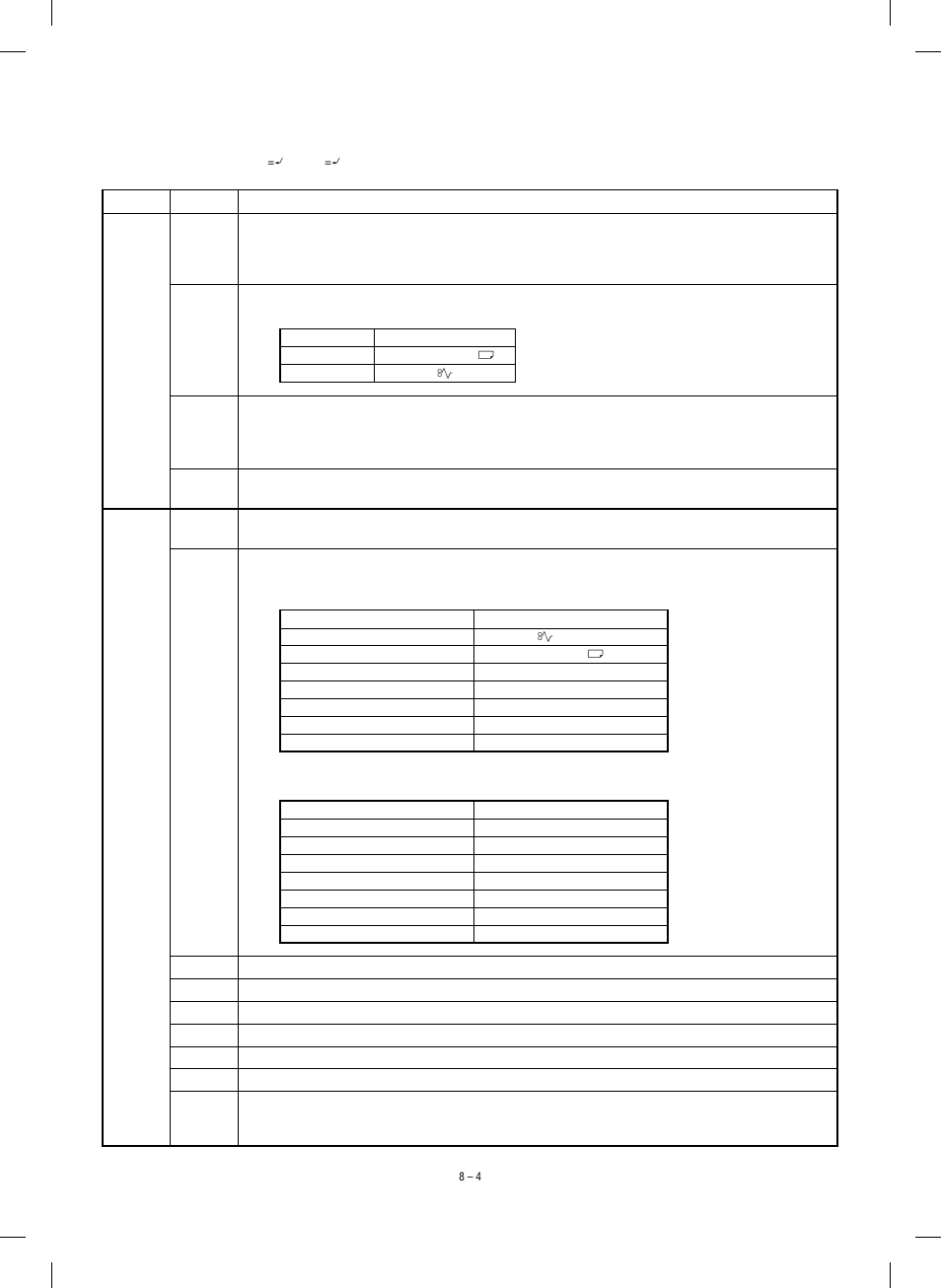 Details of simulations | Sharp SF-1120 User Manual | Page 94 / 140