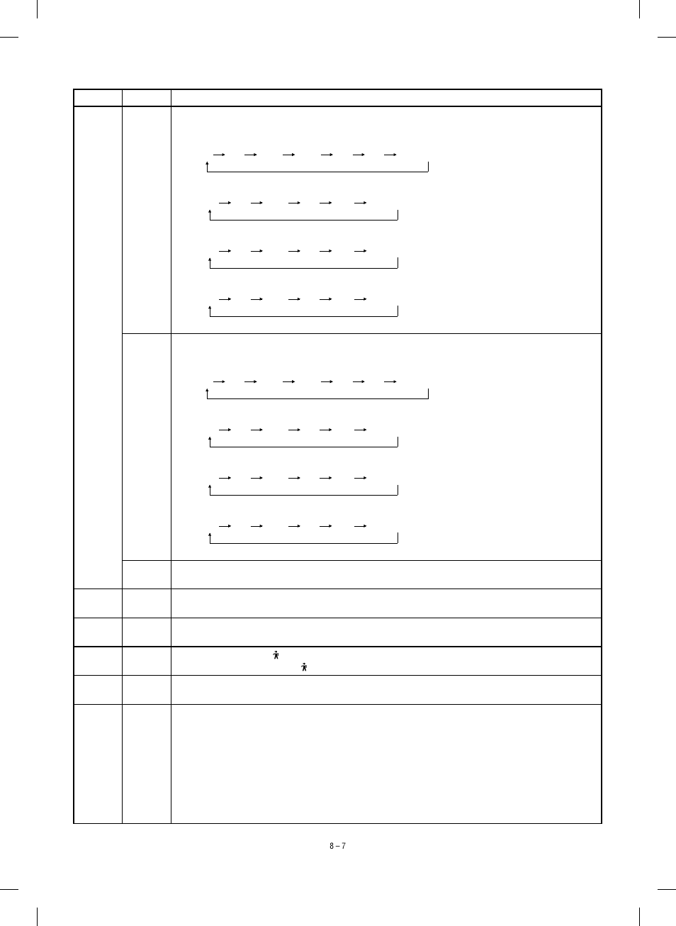 Sharp SF-1120 User Manual | Page 97 / 140