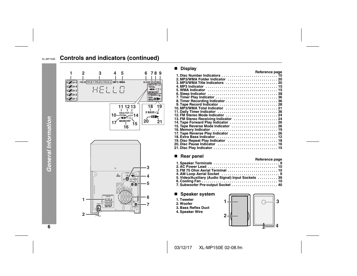 Sharp XL-MP150E User Manual | Page 6 / 48