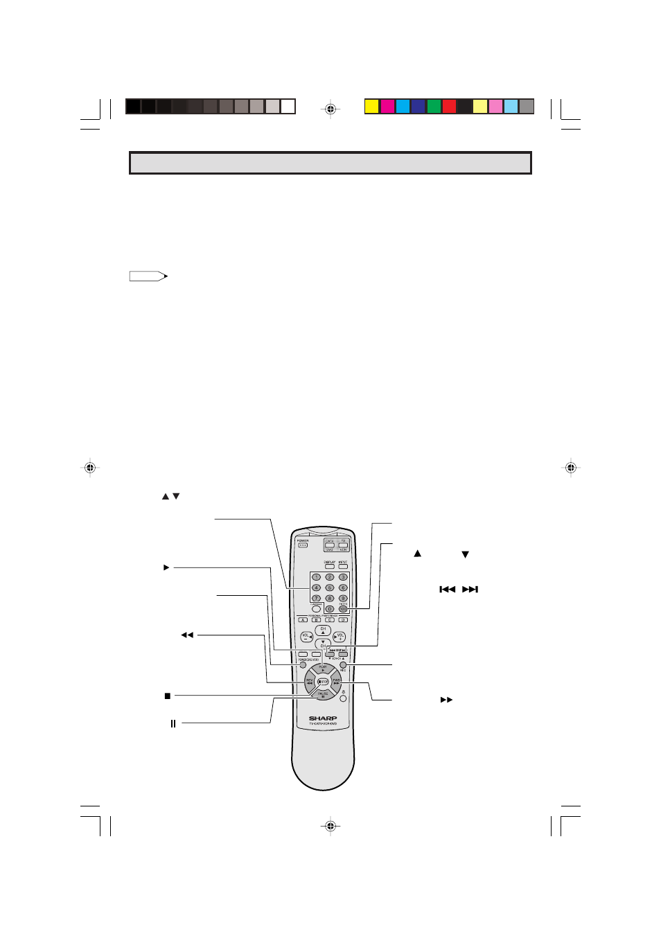 Operation of universal remote control | Sharp 32F641 User Manual | Page 41 / 57