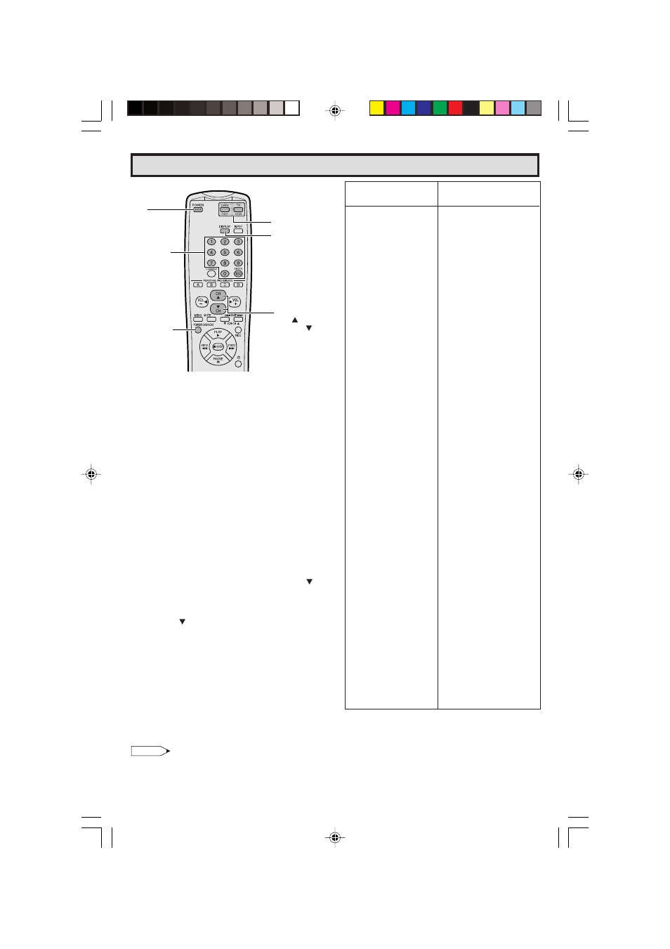 Operation of universal remote control (continued) | Sharp 32F641 User Manual | Page 42 / 57