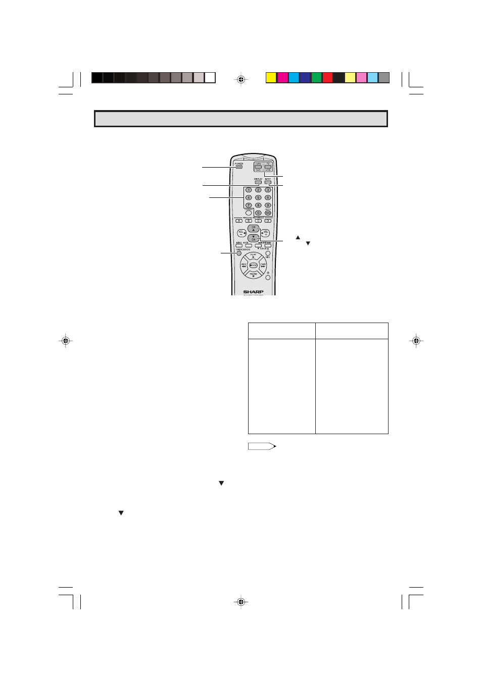 Operation of universal remote control (continued) | Sharp 32F641 User Manual | Page 43 / 57