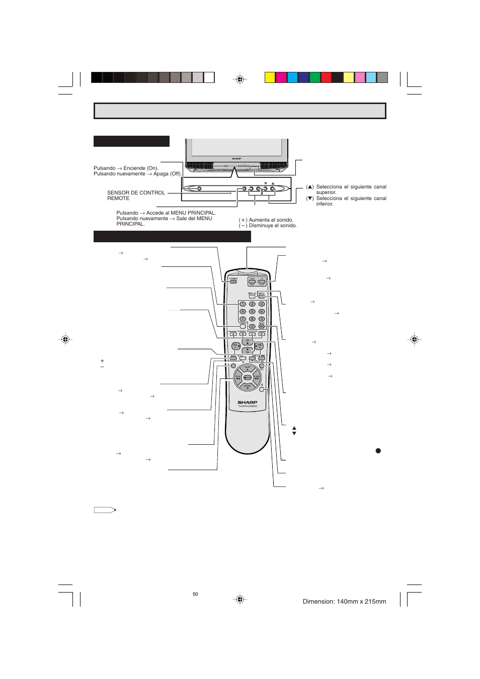 Referencia rápida de los controles de operación, Nombres de los componentes (español), Power menu — vol + ch pull-open | Panel delantero, Funciones básicas del control remoto | Sharp 32F641 User Manual | Page 50 / 57