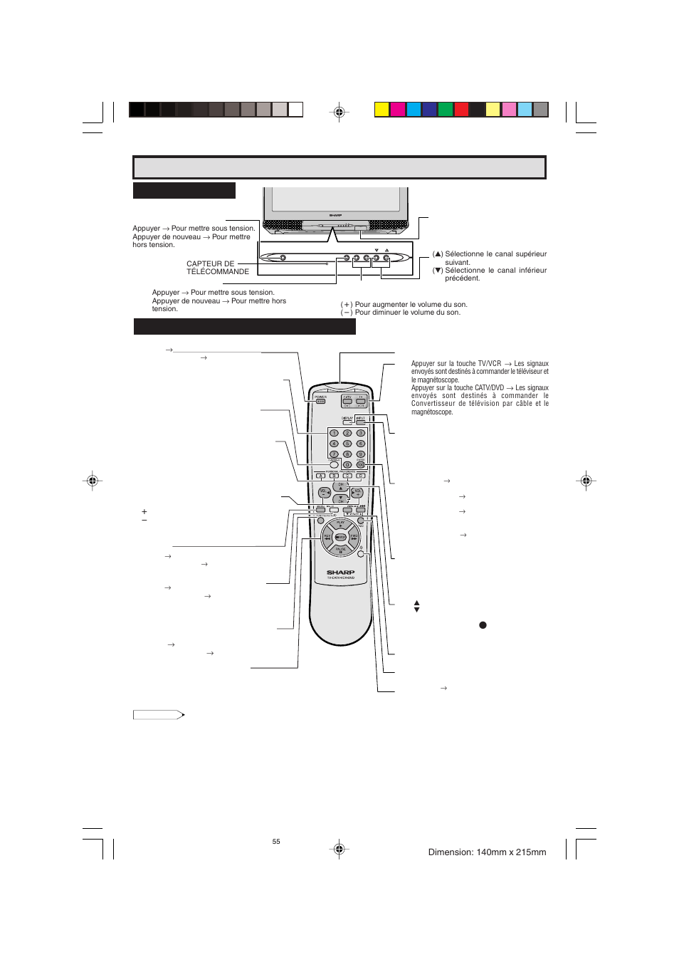 Référence rapide sur les commandes, Panneau avant, Power menu — vol + ch pull-open | Fonctions de base de la télécommande | Sharp 32F641 User Manual | Page 55 / 57