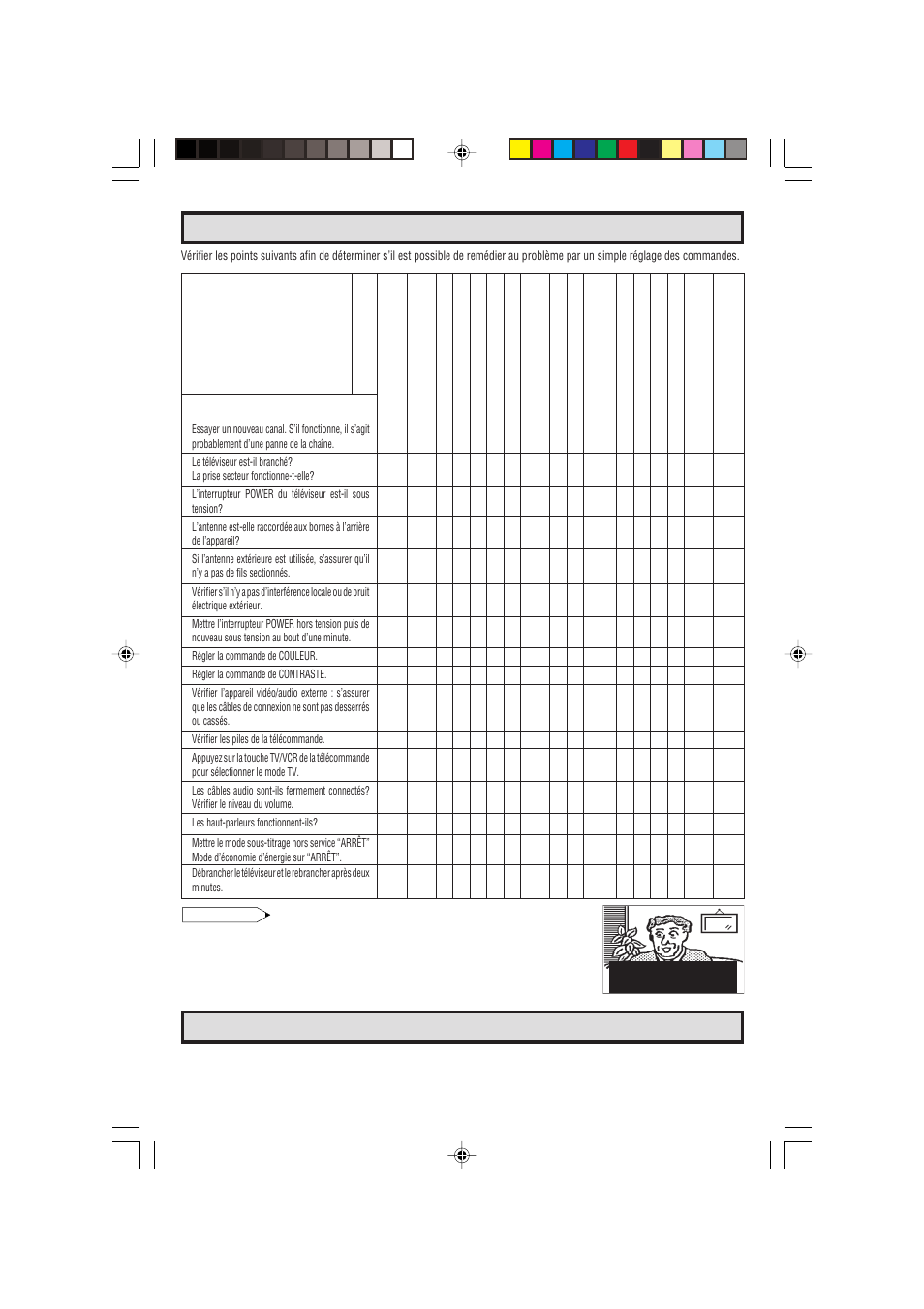 Avant d’appeler un réparateur, Appel au service après-vente, Liste des vérifications pour un dépannage rapide | Sharp 32F641 User Manual | Page 56 / 57