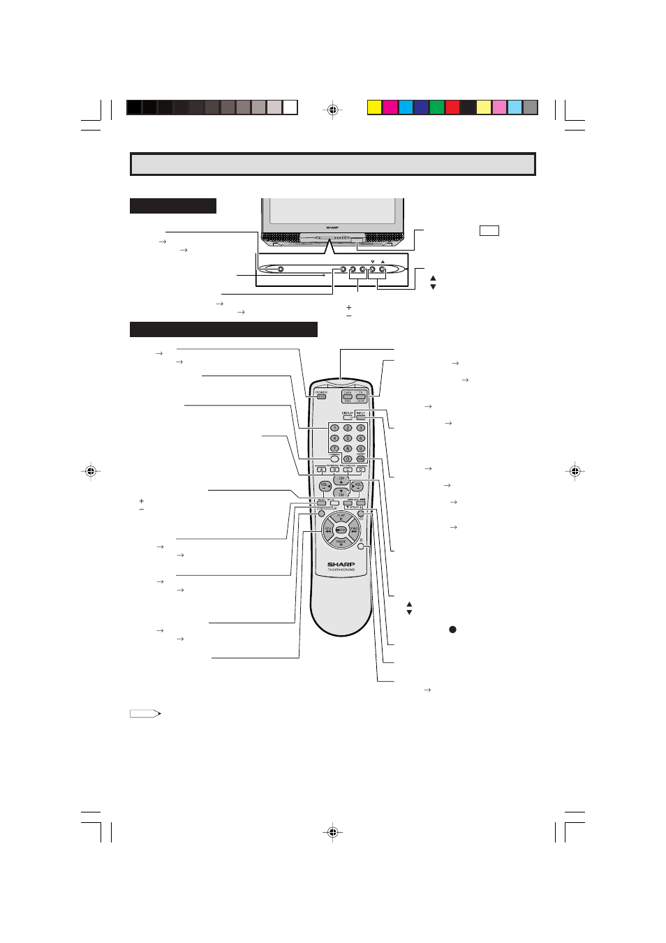 Quick reference control operation, Part names | Sharp 32F641 User Manual | Page 7 / 57