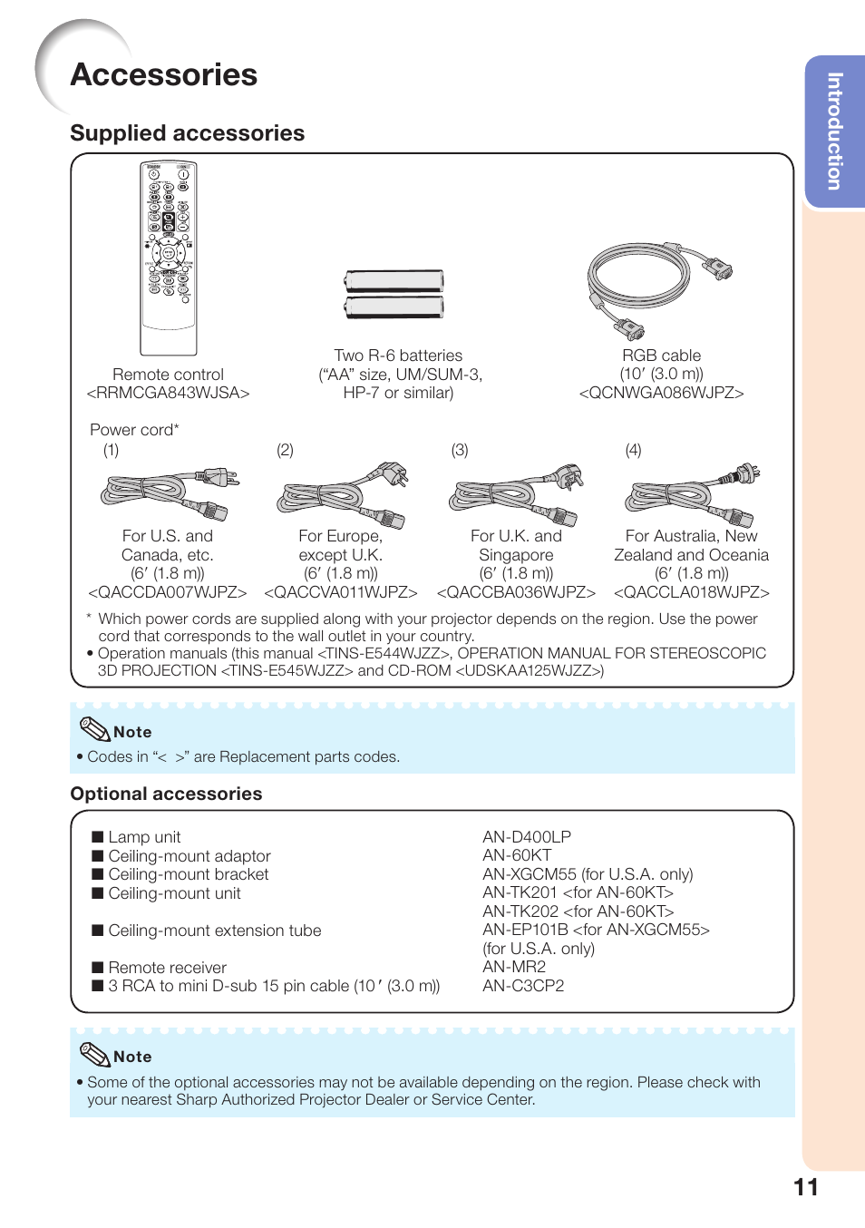 Accessories, Supplied accessories | Sharp PG-D40W3D User Manual | Page 15 / 69