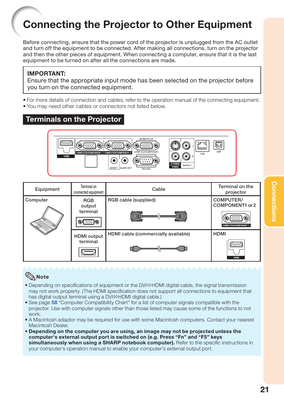 Connections, Connecting the projector to other equipment, Connecting the projector to | Other equipment, Terminals on the projector | Sharp PG-D40W3D User Manual | Page 25 / 69