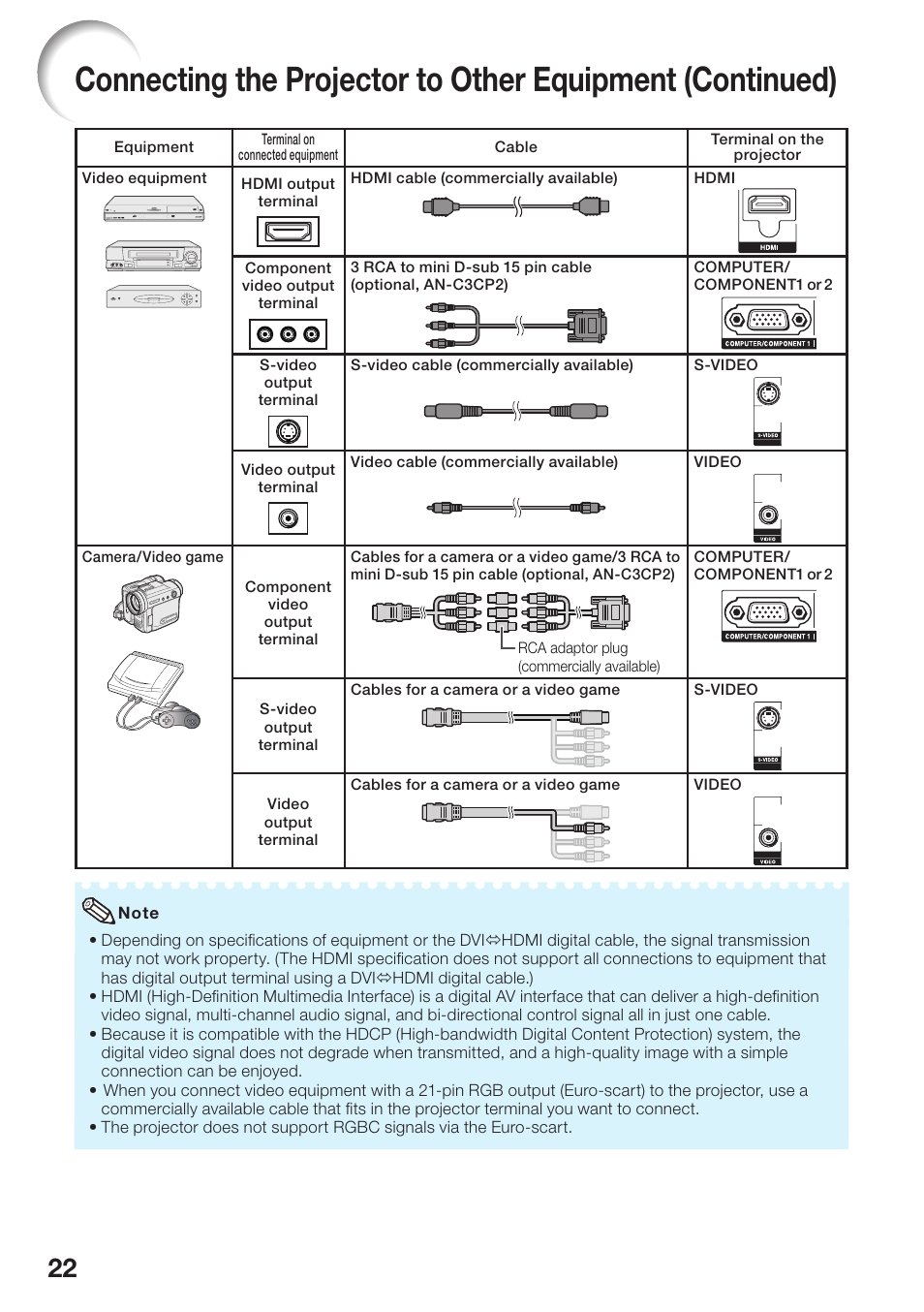 Sharp PG-D40W3D User Manual | Page 26 / 69