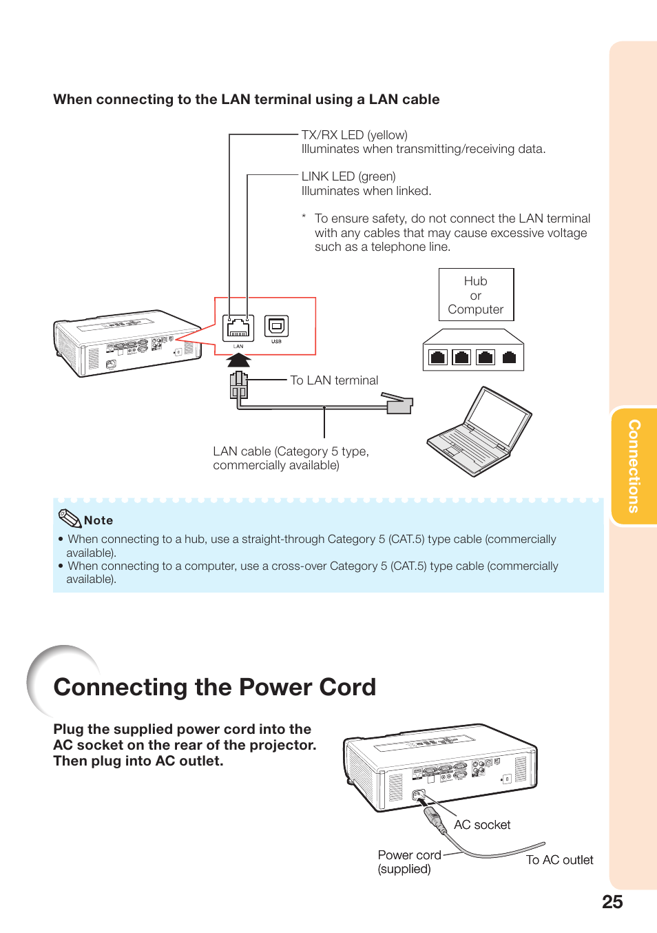 Connecting the power cord | Sharp PG-D40W3D User Manual | Page 29 / 69