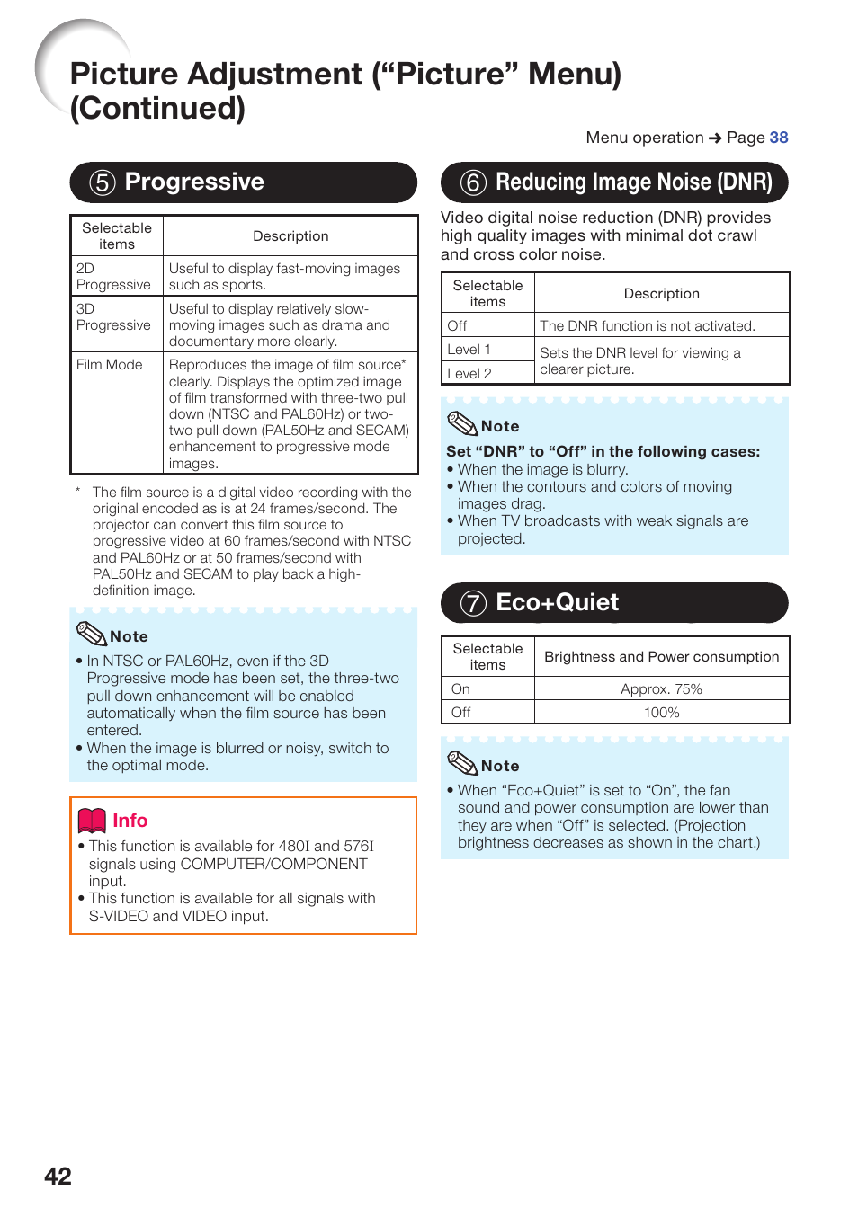 Progressive, Reducing image noise (dnr), Eco+quiet | Progressive reducing image noise (dnr) eco+quiet, Picture adjustment (“picture” menu) (continued), 42 5 progressive, 6 reducing image noise (dnr), 7 eco+quiet, Info | Sharp PG-D40W3D User Manual | Page 46 / 69