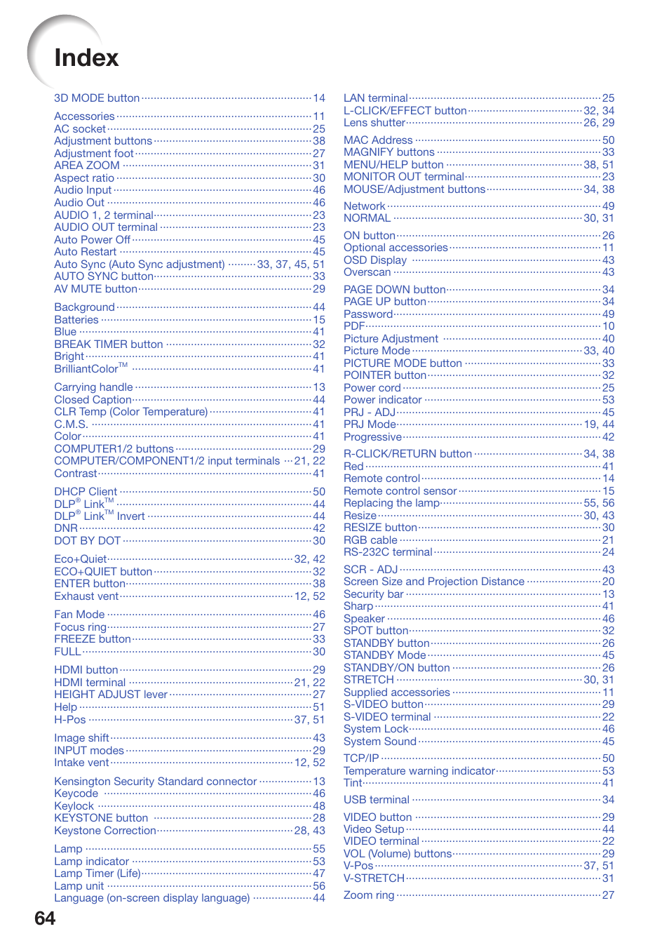 Index | Sharp PG-D40W3D User Manual | Page 68 / 69