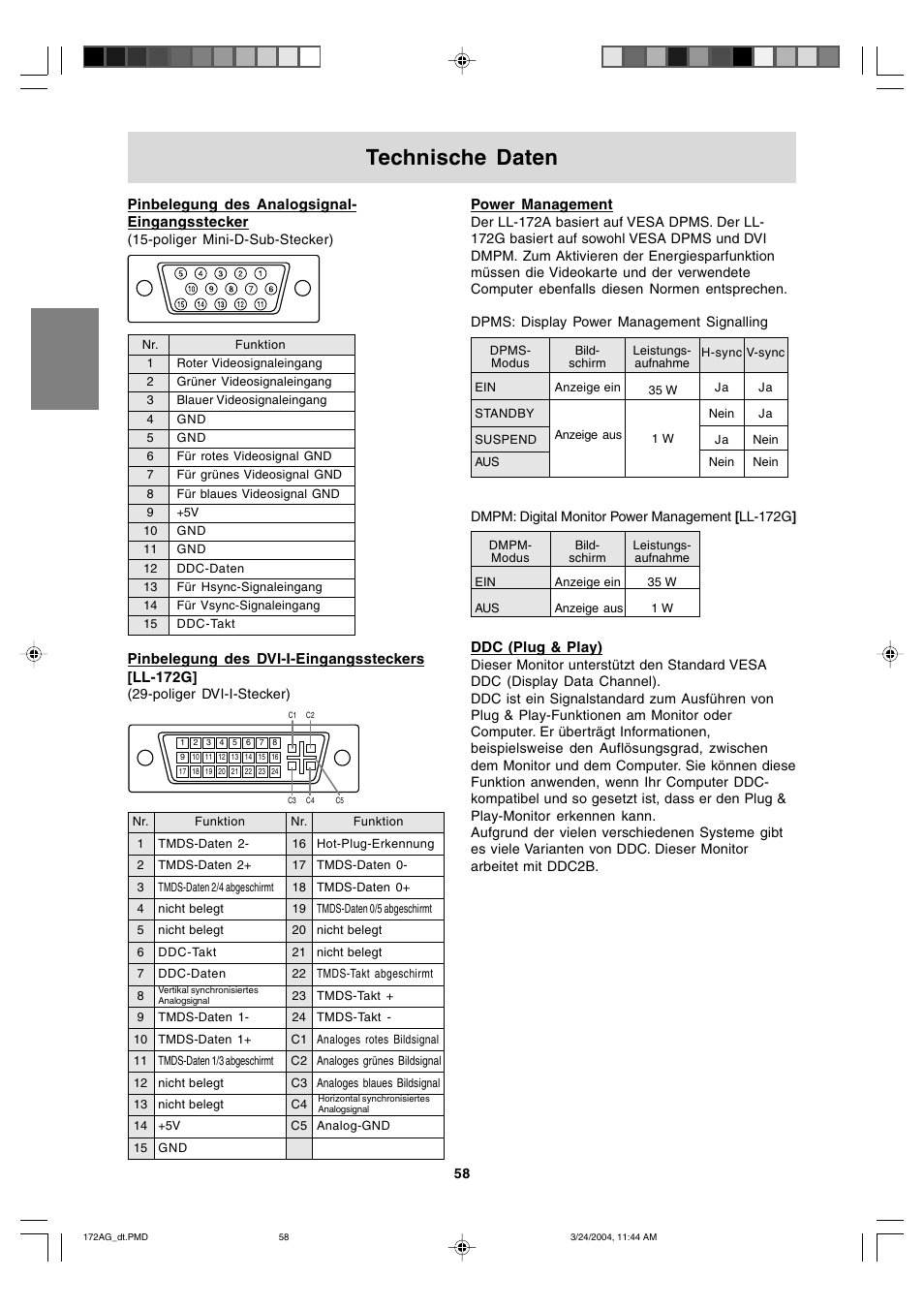 Technische daten, Power management, Ddc (plug & play) | Pinbelegung des analogsignal- eingangsstecker, Pinbelegung des dvi-i-eingangssteckers [ll-172g | Sharp LL-172G User Manual | Page 58 / 152