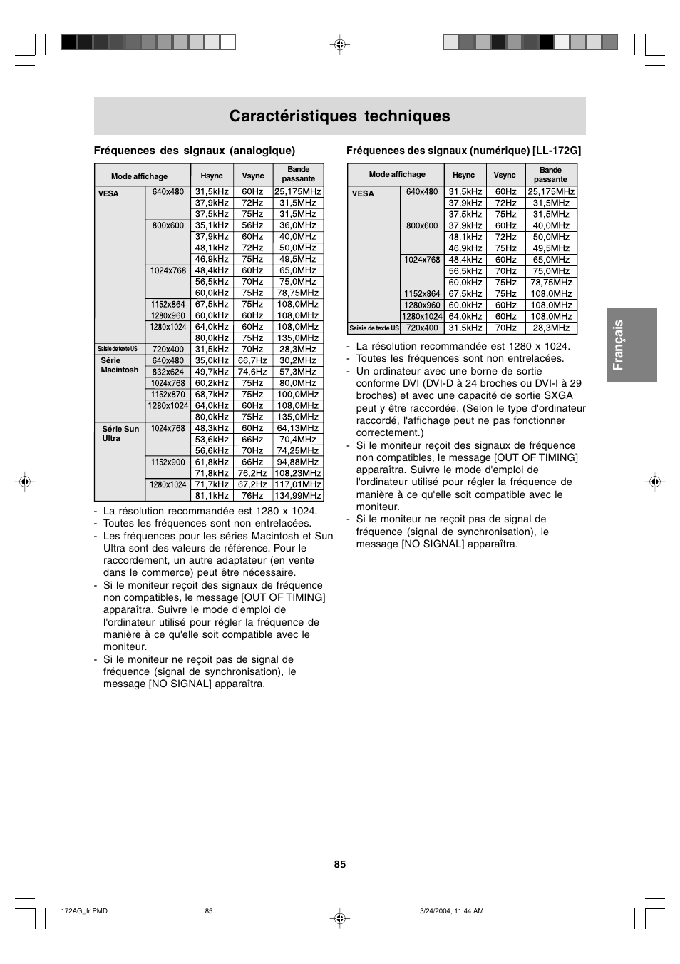 Caractéristiques techniques, English deutsch français italiano español english | Sharp LL-172G User Manual | Page 85 / 152