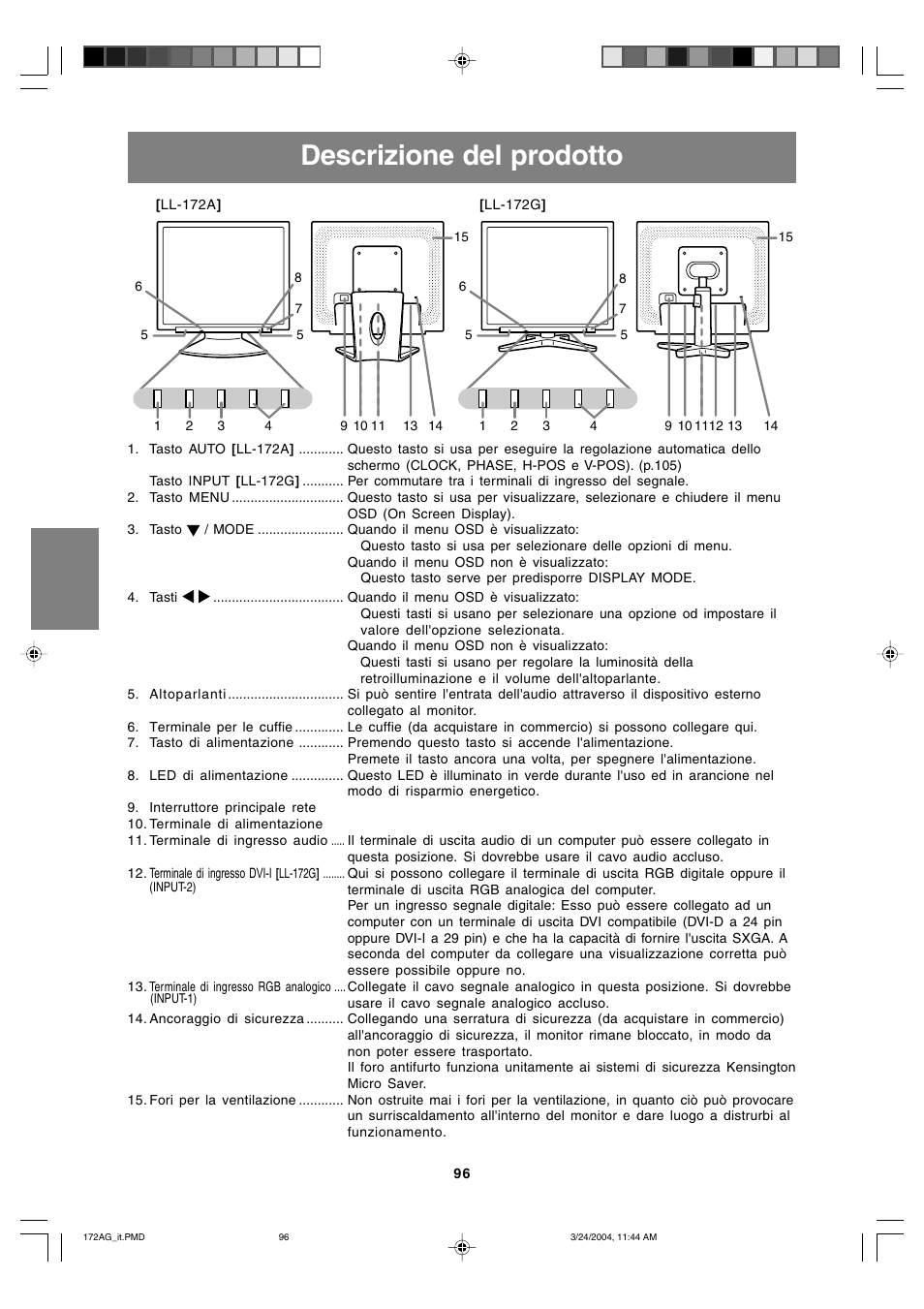Descrizione del prodotto | Sharp LL-172G User Manual | Page 96 / 152