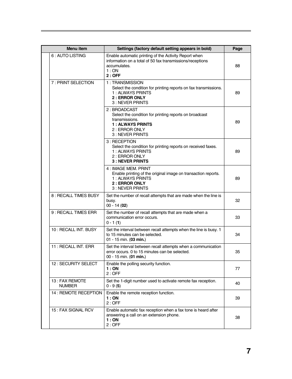 Sharp AR-FX9 User Manual | Page 11 / 104