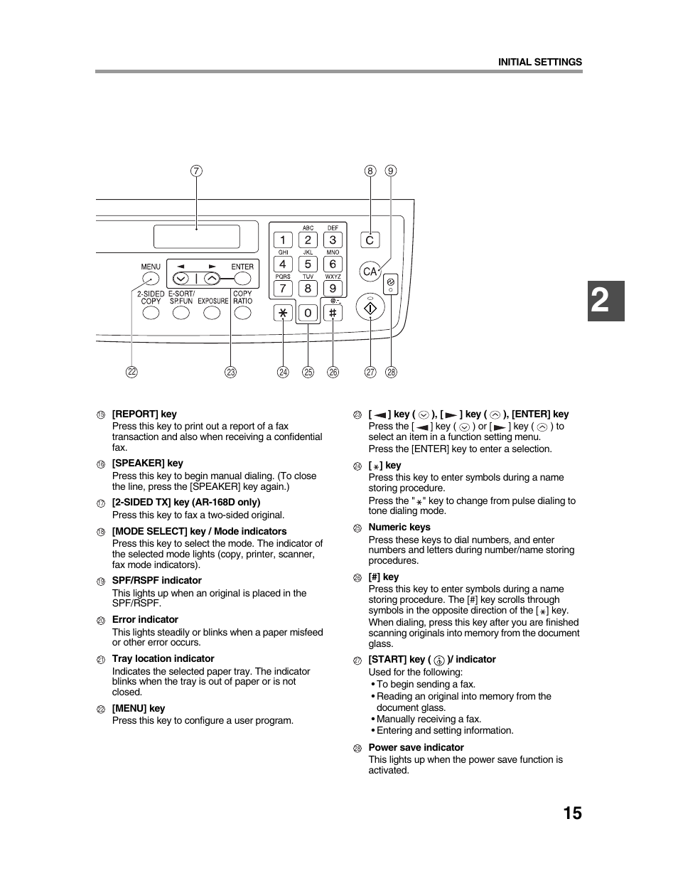 Sharp AR-FX9 User Manual | Page 19 / 104