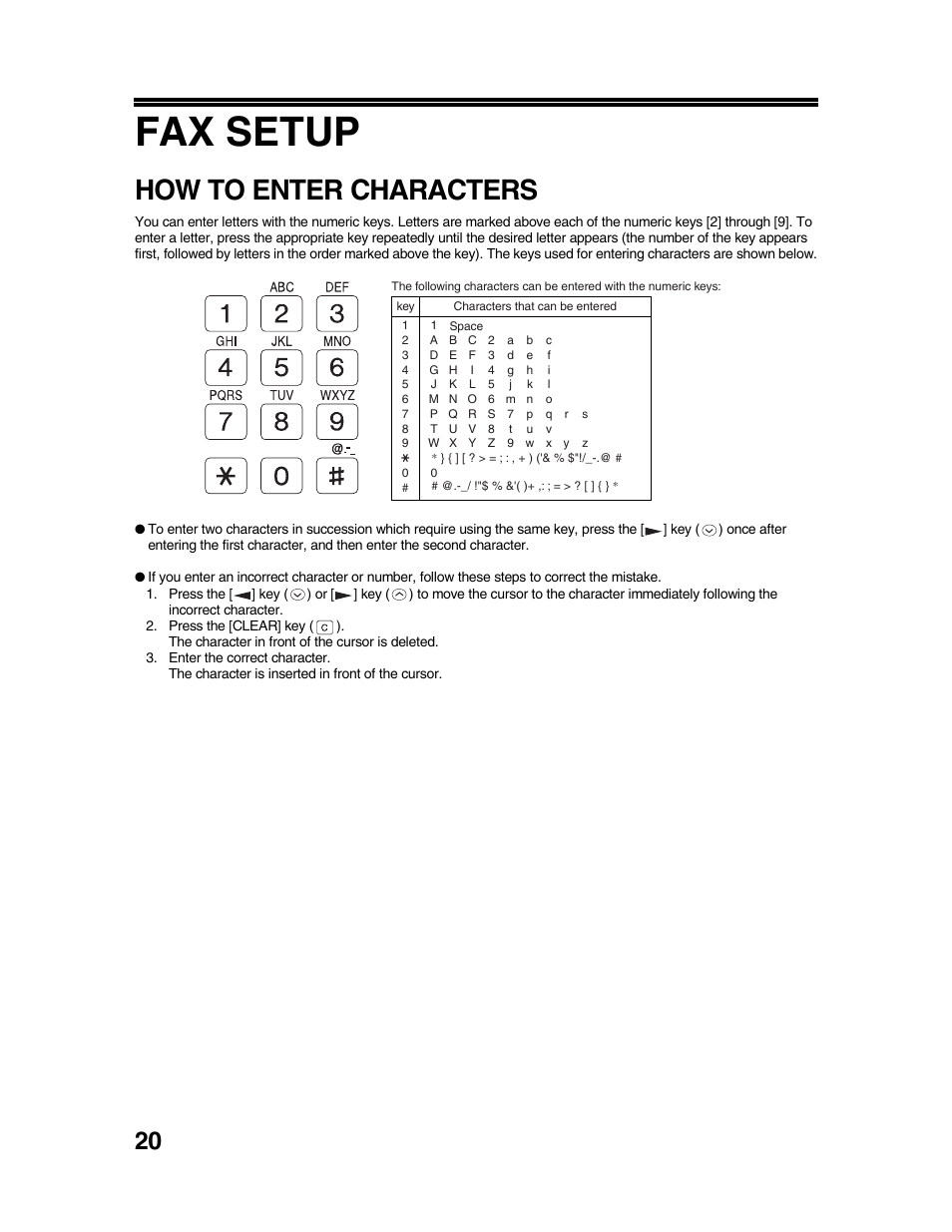 Fax setup, How to enter characters | Sharp AR-FX9 User Manual | Page 24 / 104