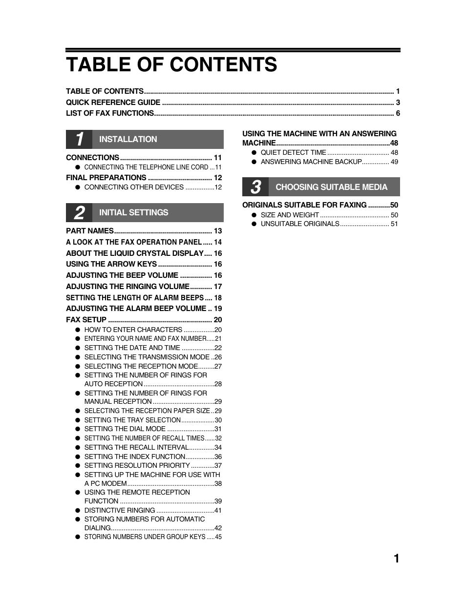 Sharp AR-FX9 User Manual | Page 5 / 104