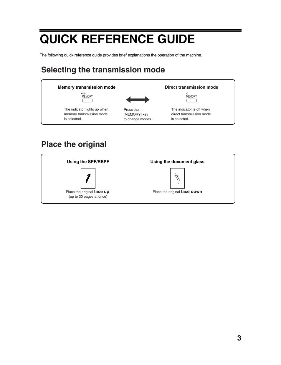 Quick reference guide, Selecting the transmission mode, Place the original | Sharp AR-FX9 User Manual | Page 7 / 104