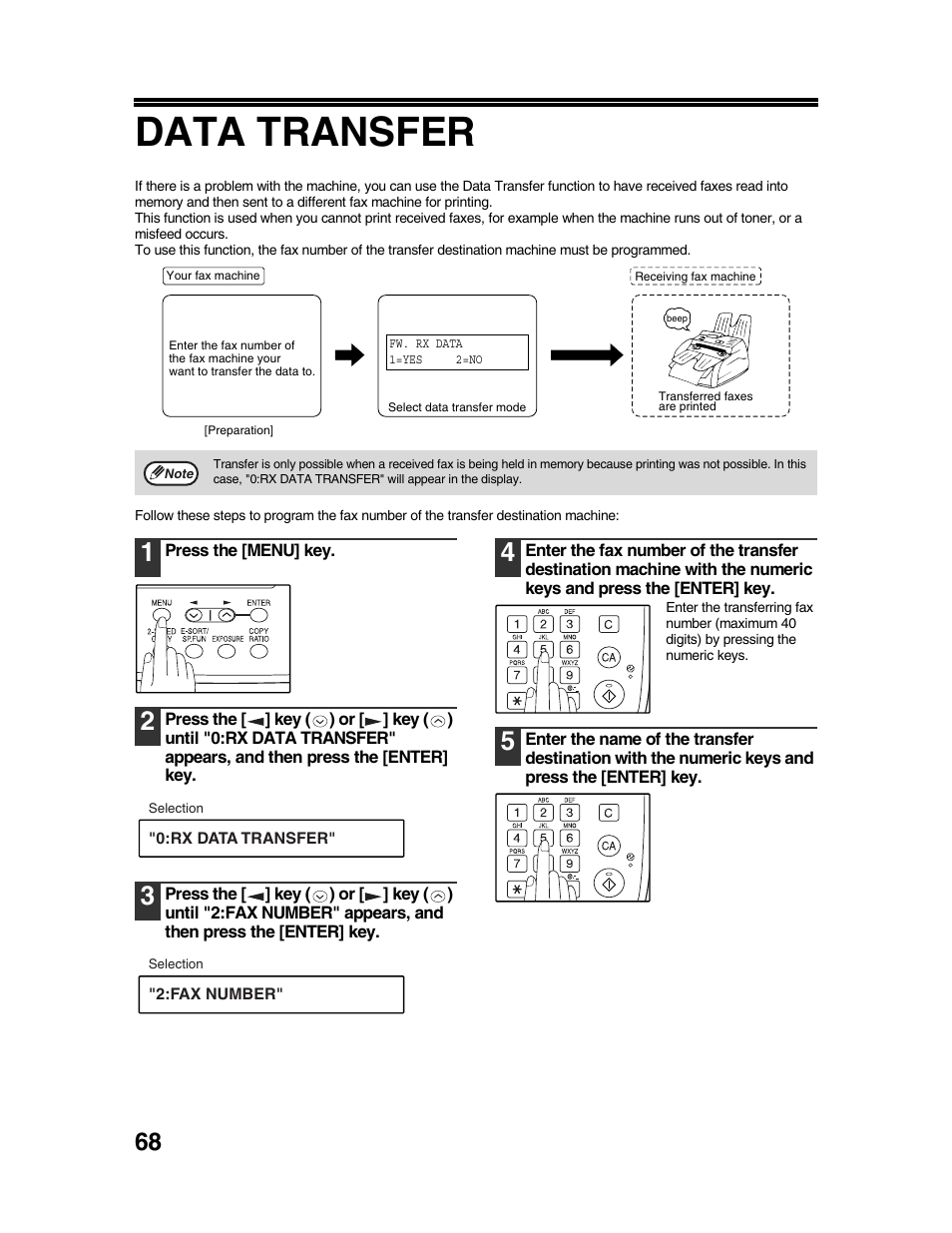 Data transfer | Sharp AR-FX9 User Manual | Page 72 / 104