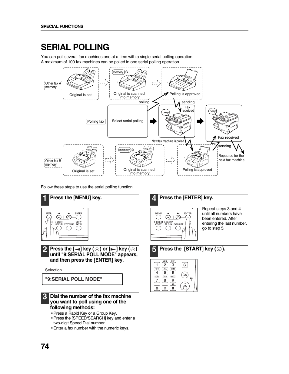 Serial polling | Sharp AR-FX9 User Manual | Page 78 / 104