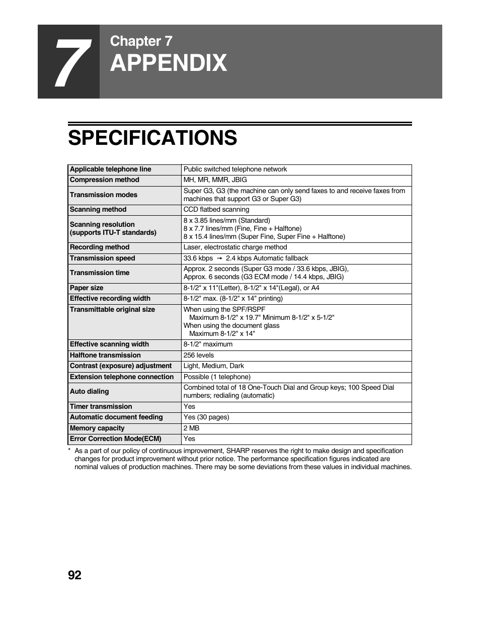Appendix, Specifications, Chapter 7 | Sharp AR-FX9 User Manual | Page 96 / 104