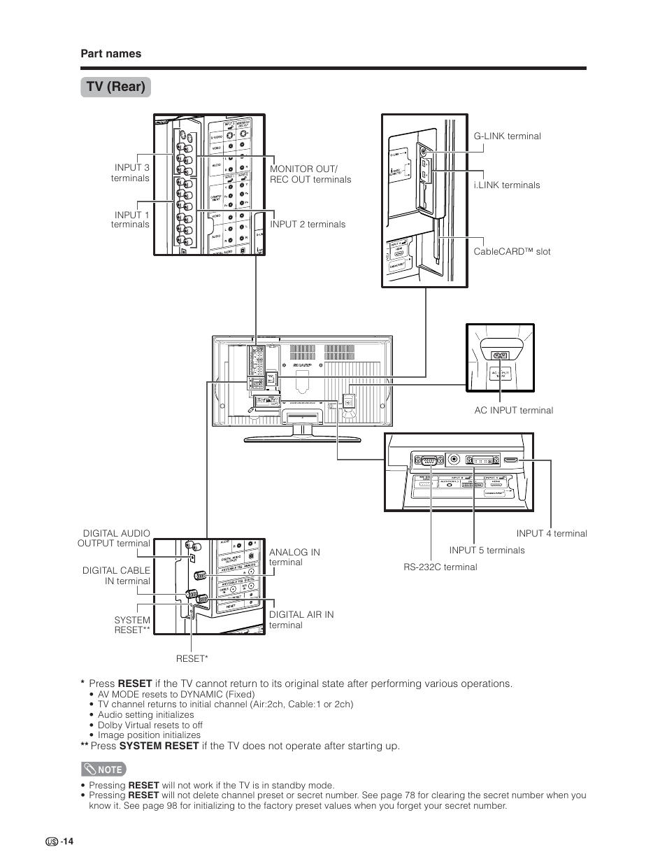 Tv (rear) | Sharp Aquos LC 26D5U User Manual | Page 15 / 102