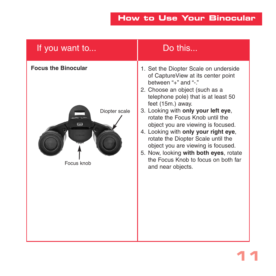 If you want to... do this | Sharp CV-2 User Manual | Page 11 / 32