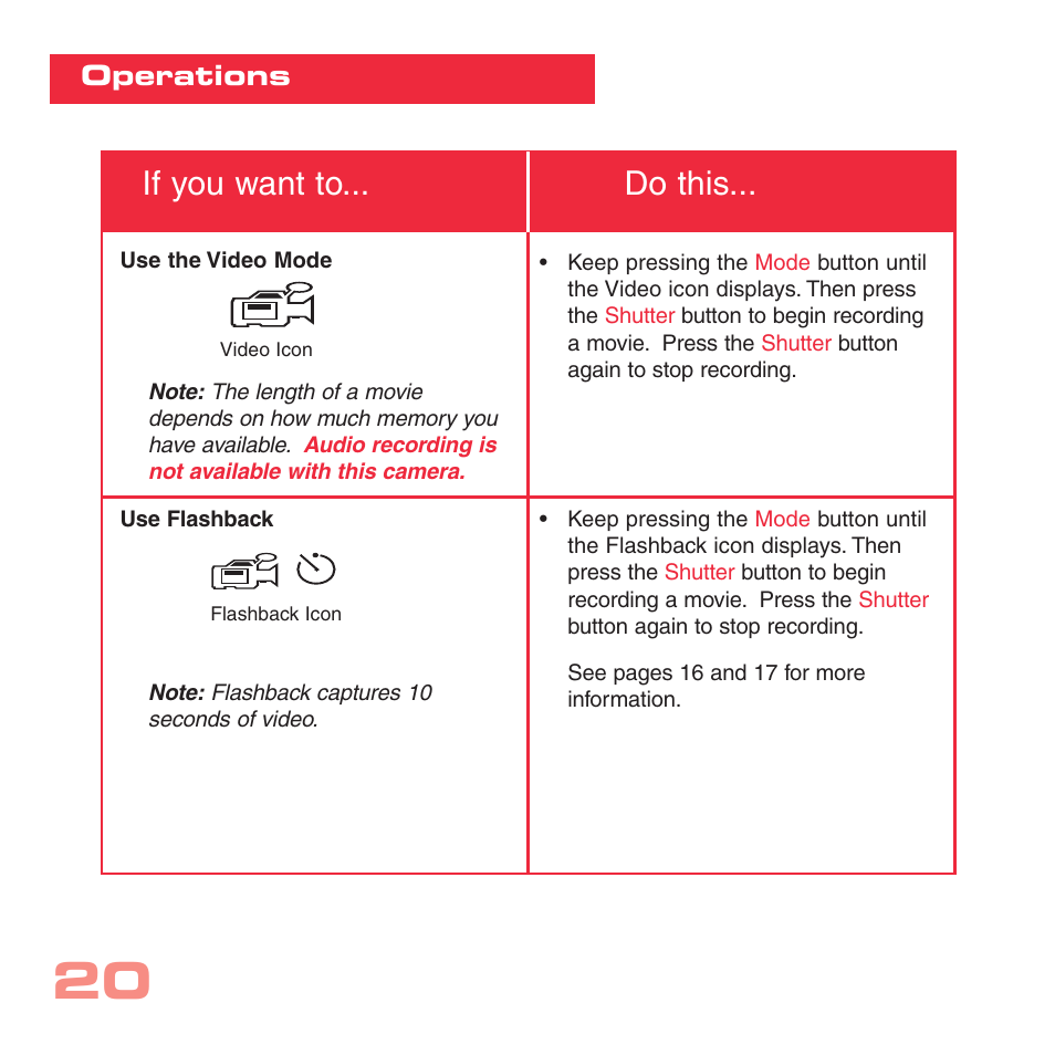 If you want to... do this, Operations | Sharp CV-2 User Manual | Page 20 / 32