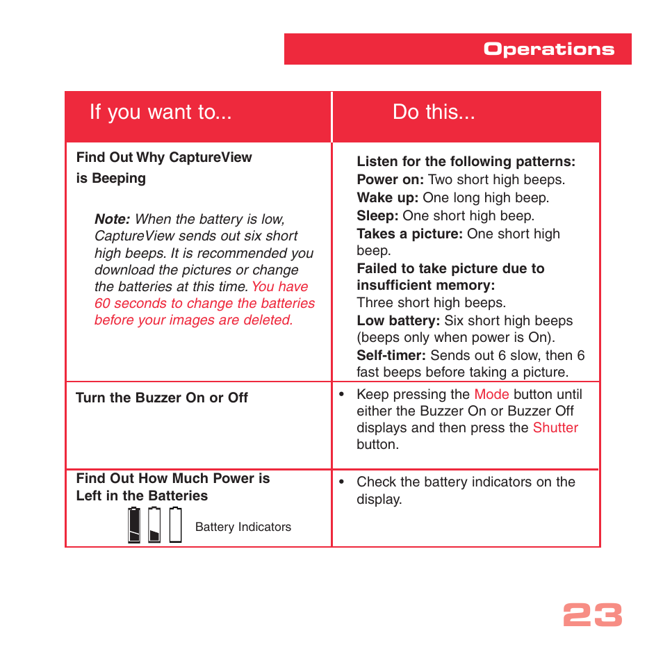 If you want to... do this | Sharp CV-2 User Manual | Page 23 / 32