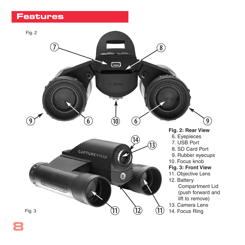 Sharp CV-2 User Manual | Page 8 / 32