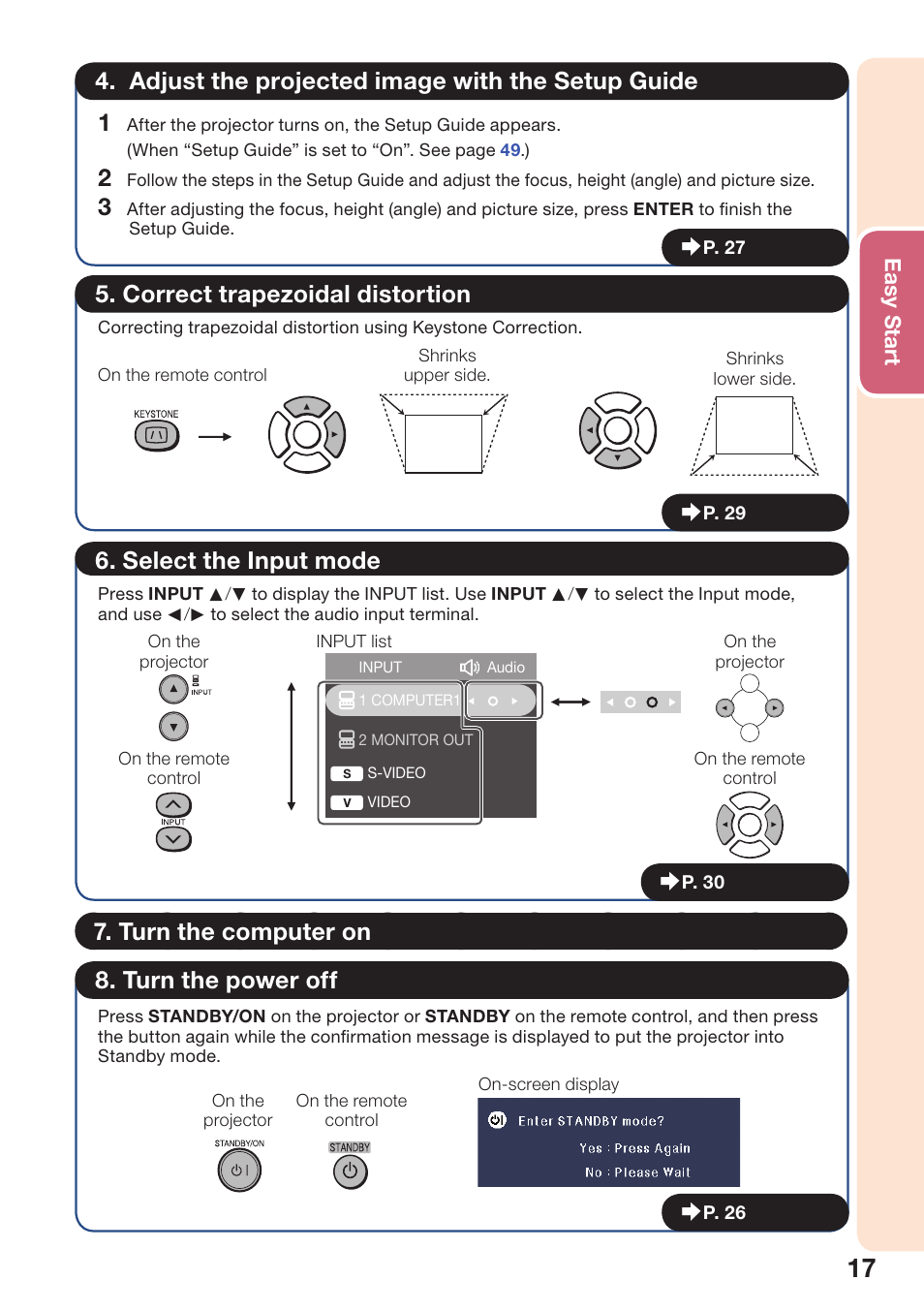 Adjust the projected image with the setup guide, Correct trapezoidal distortion, Select the input mode | Turn the computer on, Turn the power off | Sharp PG-D3510X User Manual | Page 21 / 75
