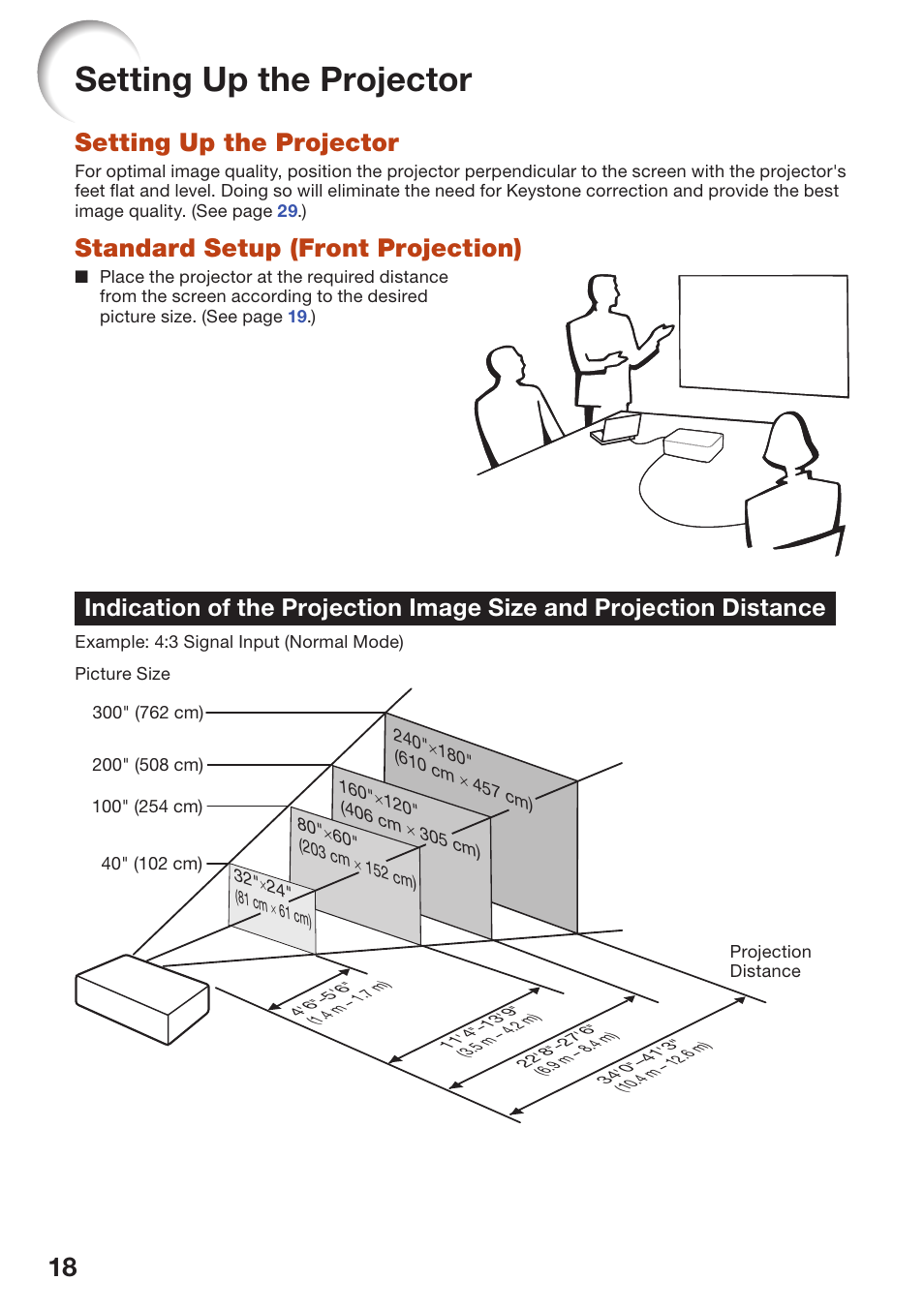 Setup, Setting up the projector, Standard setup (front projection) | Sharp PG-D3510X User Manual | Page 22 / 75