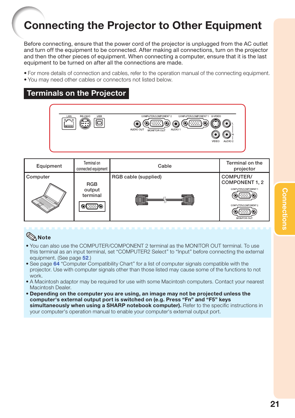Connections, Connecting the projector to other equipment, Connecting the projector to | Other equipment, Terminals on the projector | Sharp PG-D3510X User Manual | Page 25 / 75