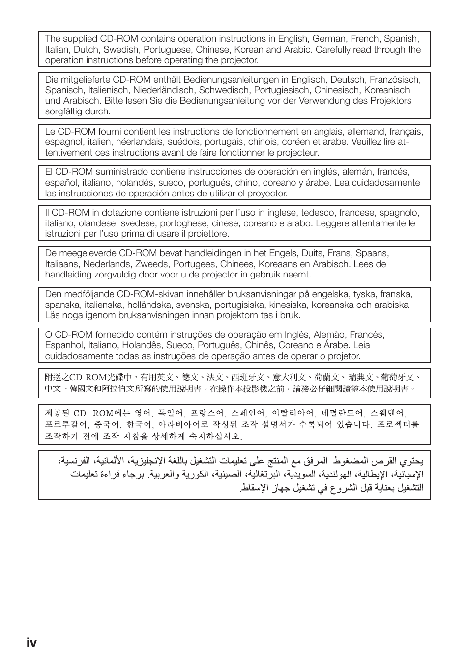 Sharp PG-D3510X User Manual | Page 4 / 75