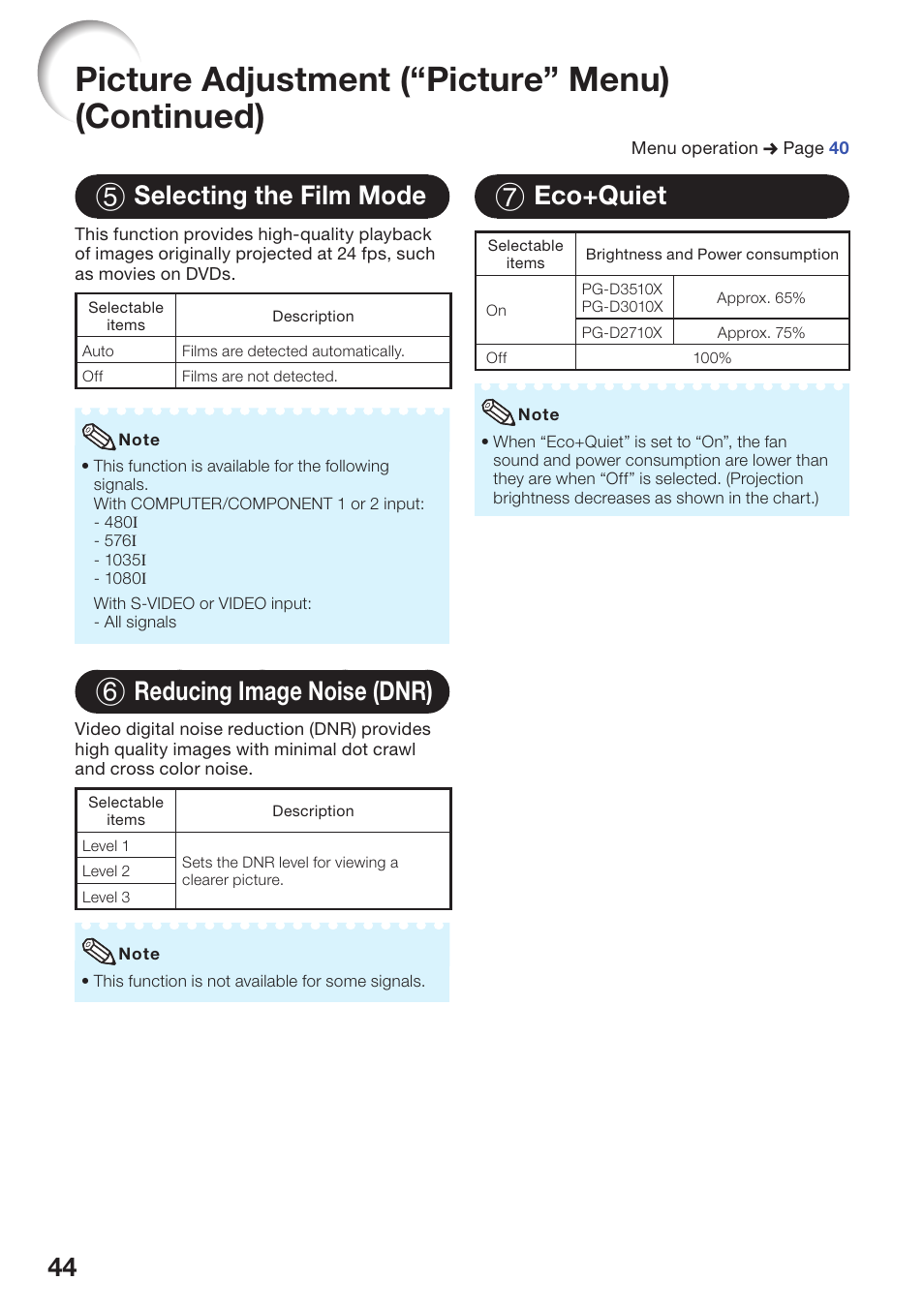 Selecting the film mode, Reducing image noise (dnr), Eco+quiet | Picture adjustment (“picture” menu) (continued), 44 5 selecting the film mode, 6 reducing image noise (dnr), 7 eco+quiet | Sharp PG-D3510X User Manual | Page 48 / 75