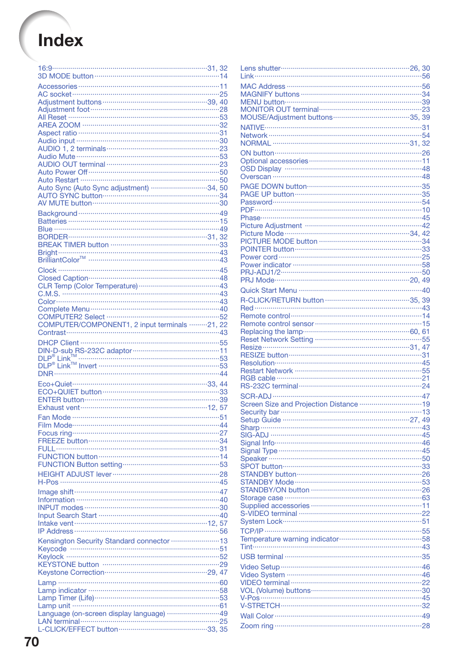 Index | Sharp PG-D3510X User Manual | Page 74 / 75