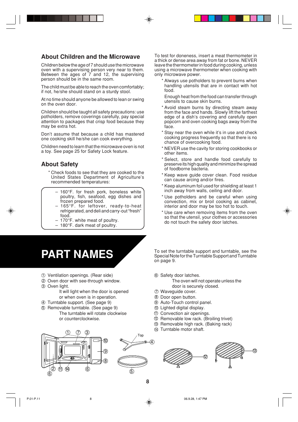 Part names, About children and the microwave, About safety | Sharp R-930AK User Manual | Page 10 / 32