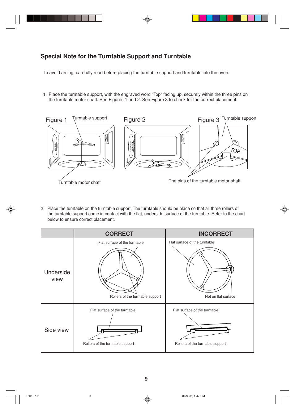 Figure 1 figure 2 figure 3, Correct incorrect underside view side view | Sharp R-930AK User Manual | Page 11 / 32