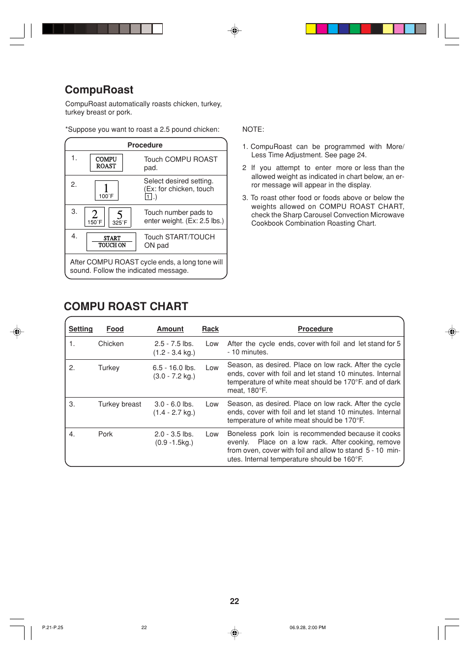 Compuroast, Compu roast chart | Sharp R-930AK User Manual | Page 24 / 32