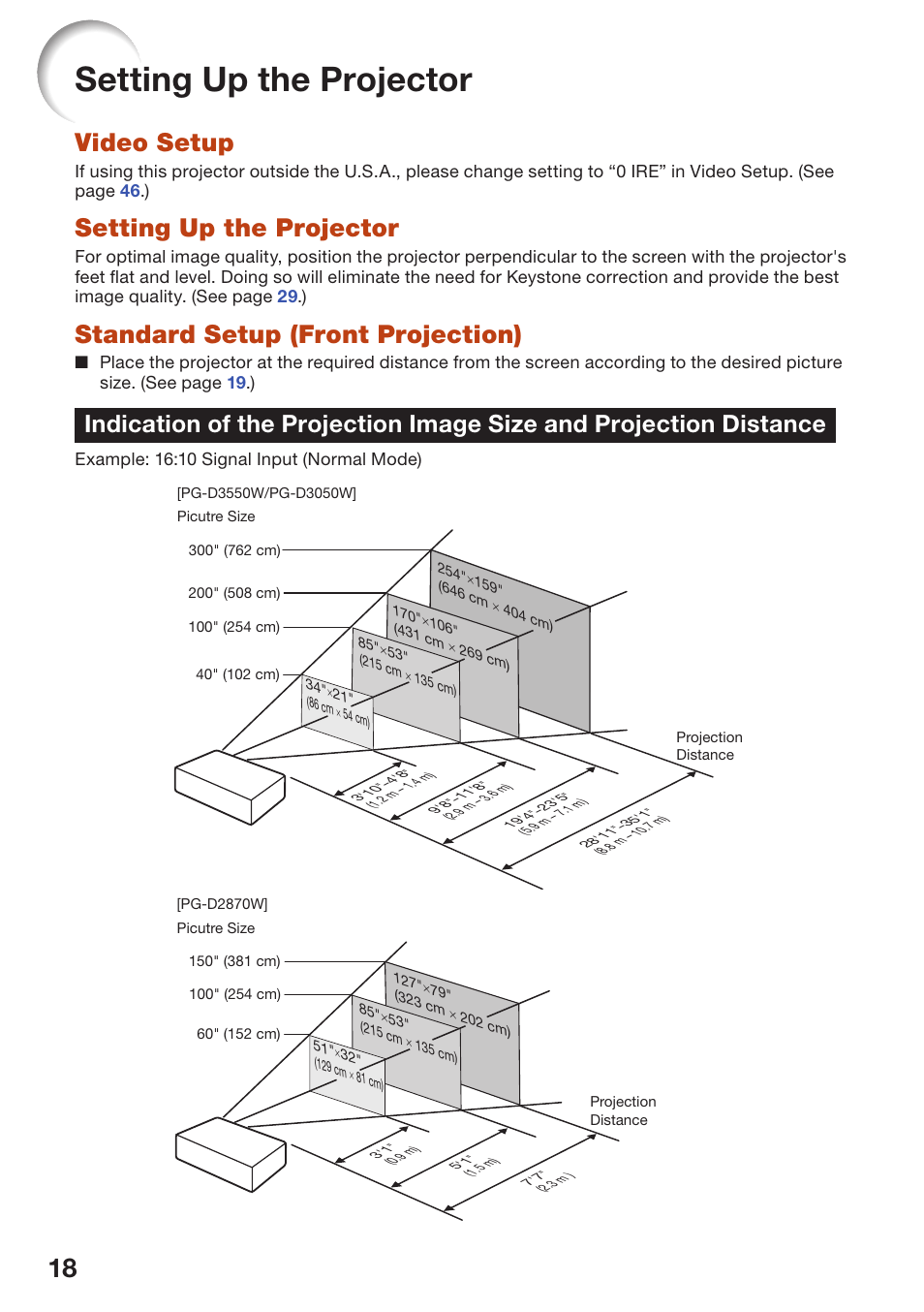 Setup, Setting up the projector, Video setup | Standard setup (front projection) | Sharp PG-D2870W User Manual | Page 22 / 75